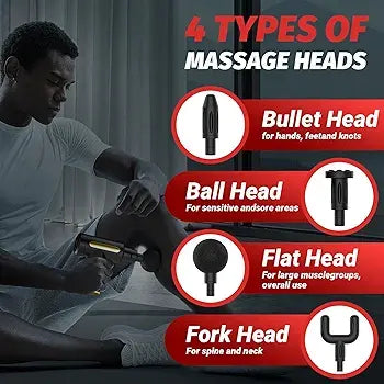 Deep Tissue Massage Gun – 6 Speed Levels & 4 Massage Heads